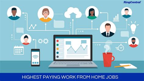 work from home jobs quezon city|Online Jobs Work, Jobs in Quezon City .